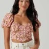 Paola Floral Puff Sleeve Top -Chic Ladies Wear Shop ACT17560 COPPERLILACMULTI 2 2199f62d 08e0 46bc ac6a eb86a831c515