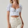 Feronia Floral Eyelet Puff Sleeve Top -Chic Ladies Wear Shop ACT17678 BLUEFLORAL 2