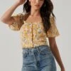 Floral Smocked Half Sleeve Top -Chic Ladies Wear Shop AT17084 YELLOWPINKFLORAL 0525